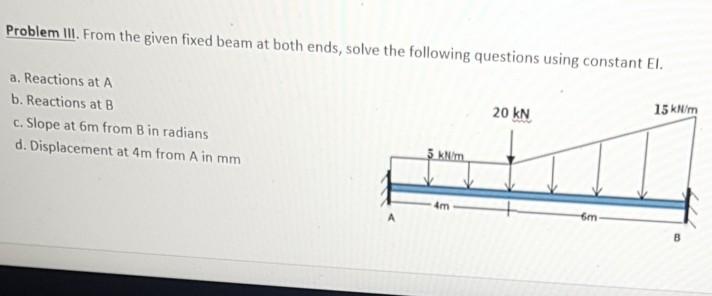 Solved Problem III. From the given fixed beam at both ends, | Chegg.com
