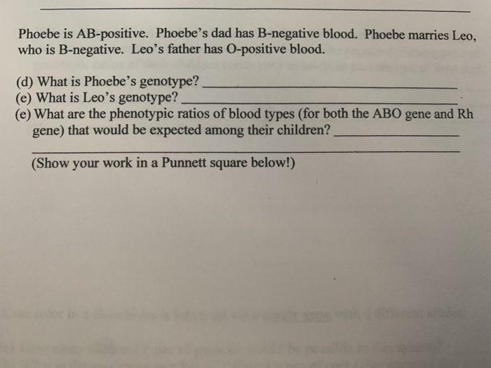 Solved Phoebe Is Ab Positive Phoebe S Dad Has B Negative