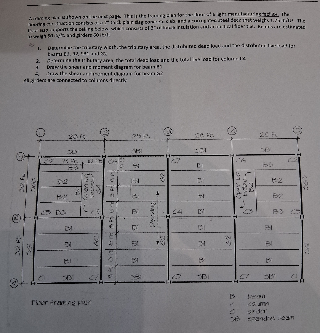 This is the framing plan for the floor of a light | Chegg.com