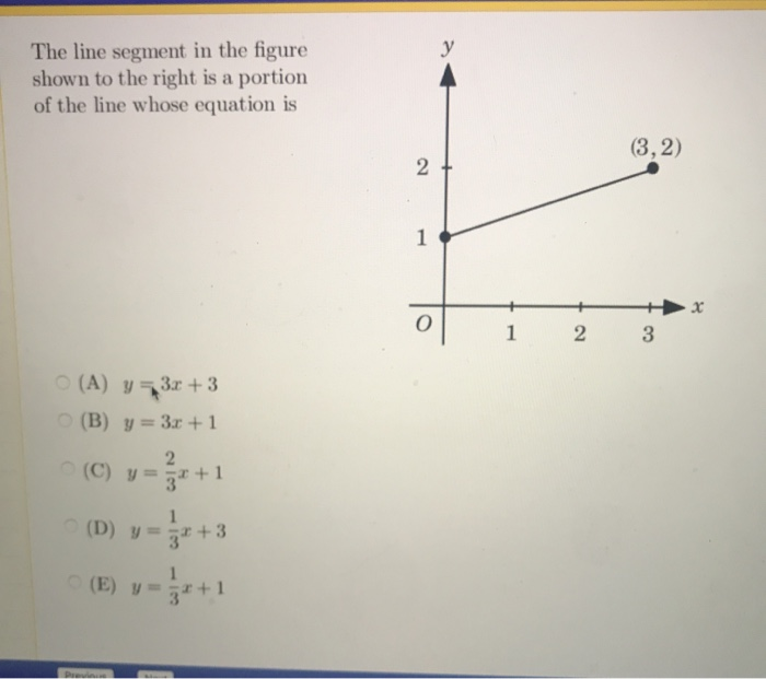 Solved y The line segment in the figure shown to the right | Chegg.com