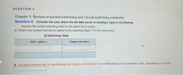 Solved QUESTION 4 Chapter 1: Review of packet-switching and | Chegg.com