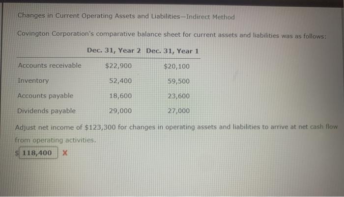 Solved Changes in Current Operating Assets and Liabilities | Chegg.com