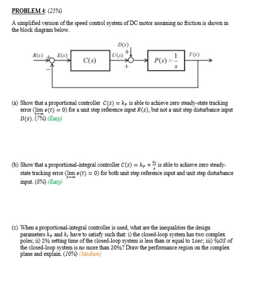 Solved PROBLEM 4 (25%) A simplified version of the speed | Chegg.com