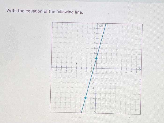 Solved Please Help. Thank You.write The Equation Of The 