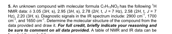 Solved 5. An unknown compound with molecular formula | Chegg.com