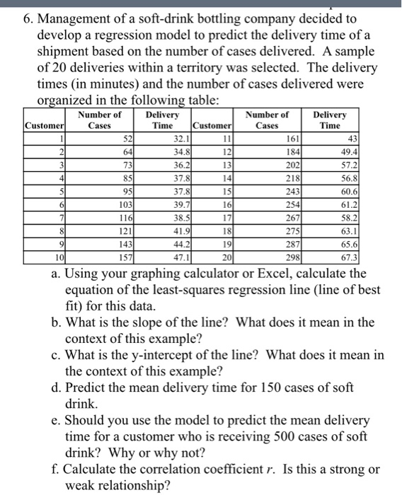 Solved 6. Management of a softdrink bottling company