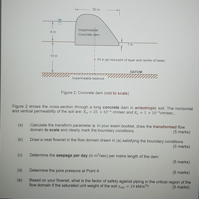 Solved (b) Consolidated Undrained (CU) Tests Were Carried | Chegg.com