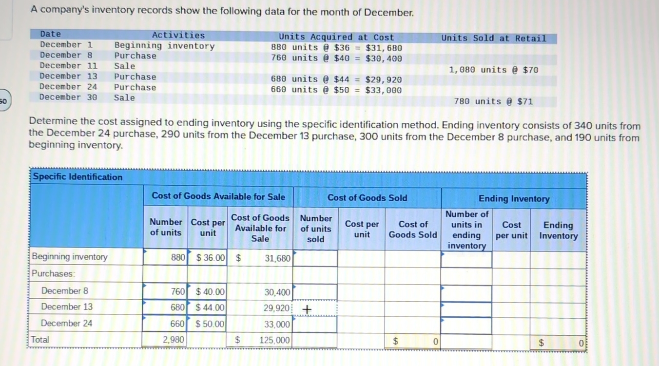 Solved A company's inventory records show the following data | Chegg.com