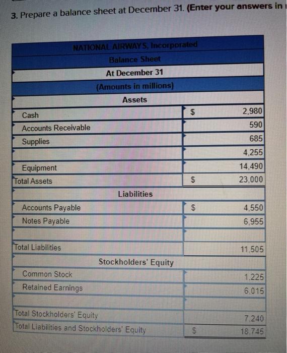 Solved Prepare a balance sheet at December 31. (Enter your | Chegg.com