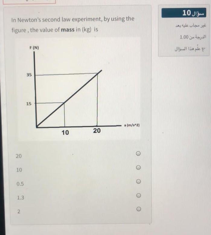 Solved سؤال 10 In Newton's second law experiment, by using | Chegg.com