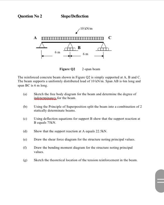 Solved Question No 2 Slope/Deflection 10 kN/m А Ш с do B B 6 | Chegg.com
