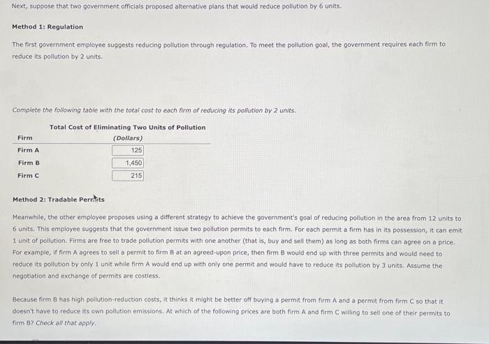 Solved 5. Correcting For Negative Externalities - Regulation | Chegg.com