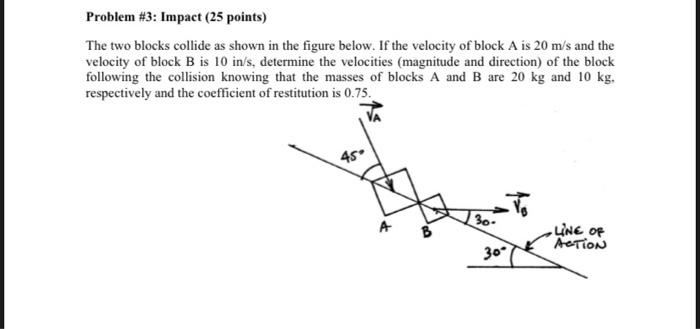 Solved Problem #3: Impact (25 points) The two blocks collide | Chegg.com