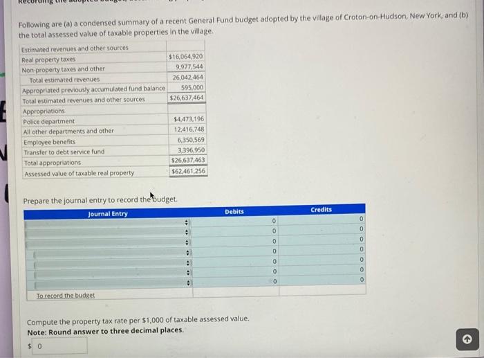 Following are (a) a condensed summary of a recent General Fund budget adopted by the village of Croton-on-Hudson, New York, a