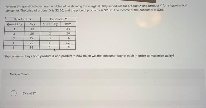 Solved Answer the question based on the table below showing | Chegg.com