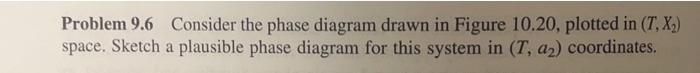 Solved Problem 9.6 Consider the phase diagram drawn in | Chegg.com