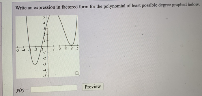 Solved Write A Polynomial Function With The Given Zeros And 