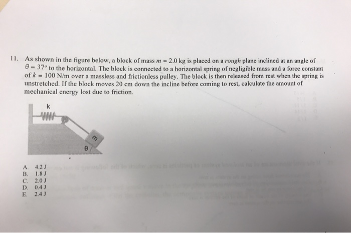 Solved 11. As Shown In The Figure Below, A Block Of Mass M - | Chegg.com