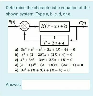 Solved Determine The Characteristic Equation Of The Shown | Chegg.com