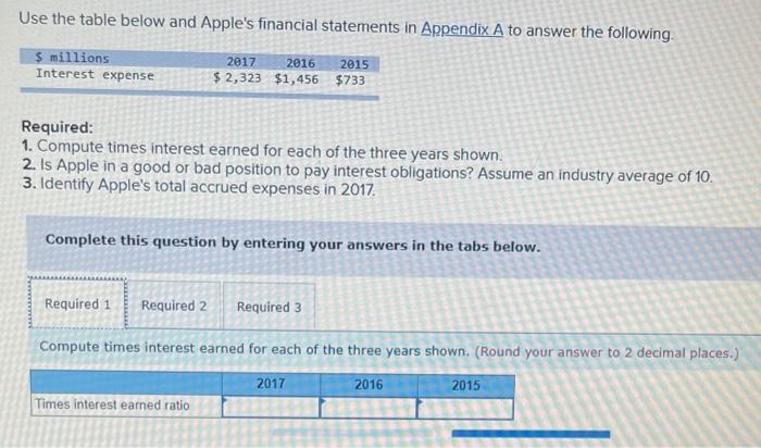 Solved Use the table below and Apple's financial statements | Chegg.com