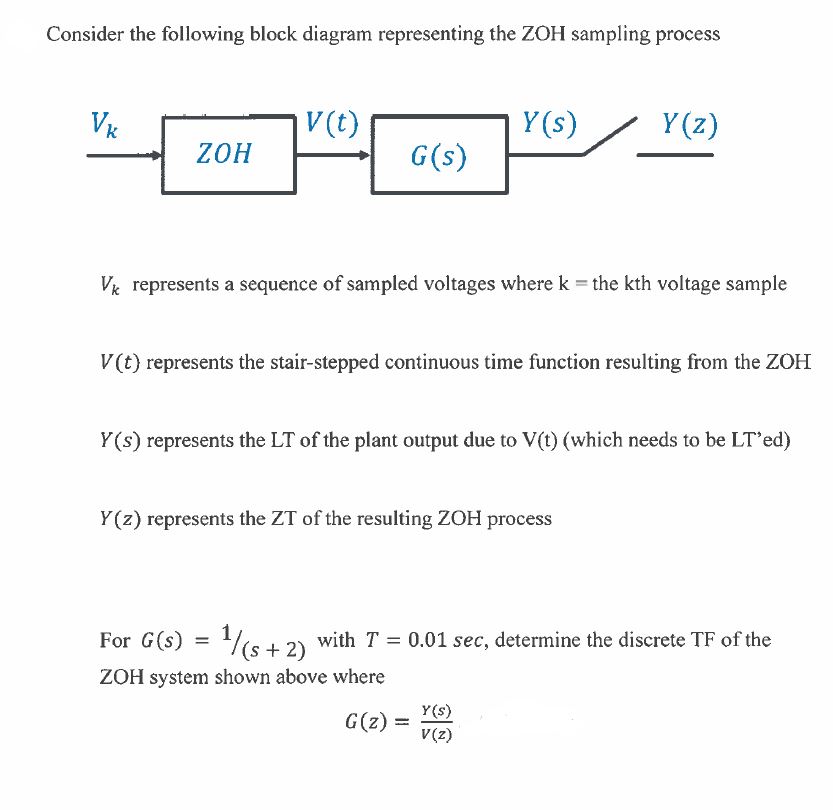 Solved Please help to solve this question step by step | Chegg.com
