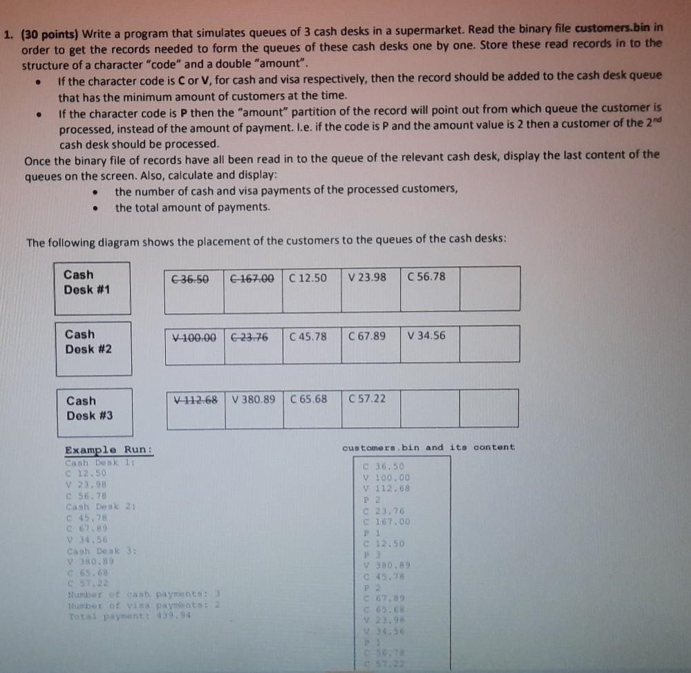 Solved 1. (30 points) Write a program that simulates queues | Chegg.com