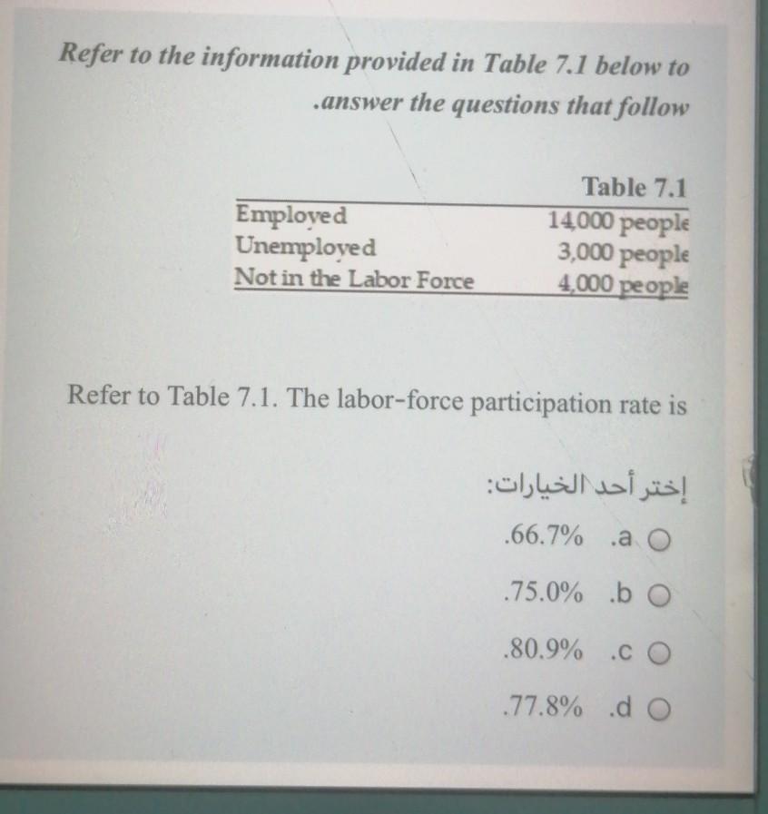 Solved Refer to the information provided in Table 7.1 below | Chegg.com