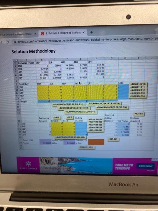 Solution Methodology | Chegg.com