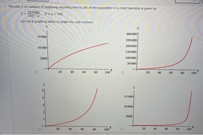 Solved The Cost C In Dollars Of Supplying Recycling Bins Chegg Com