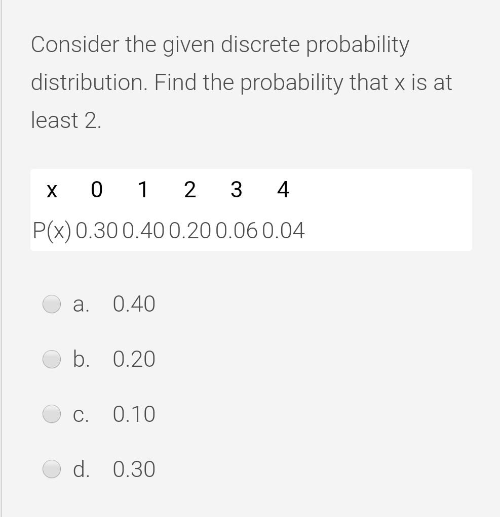 Solved Consider The Given Discrete Probability Distribution. | Chegg.com