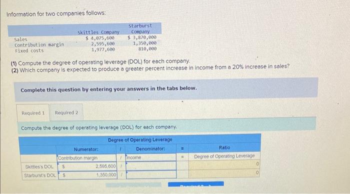 Solved Information For Two Companies Follows: (1) Compute | Chegg.com