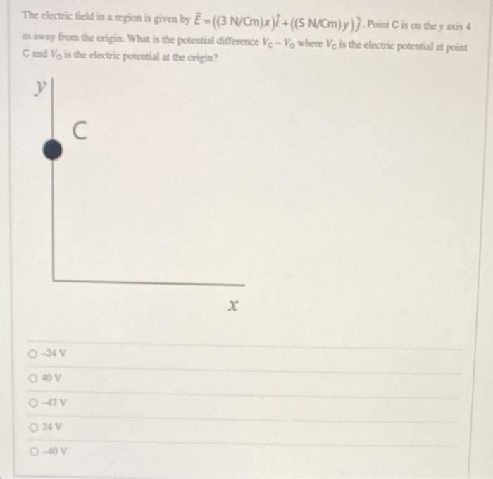 Solved The electric field in a region is given by Ē = ((3 | Chegg.com