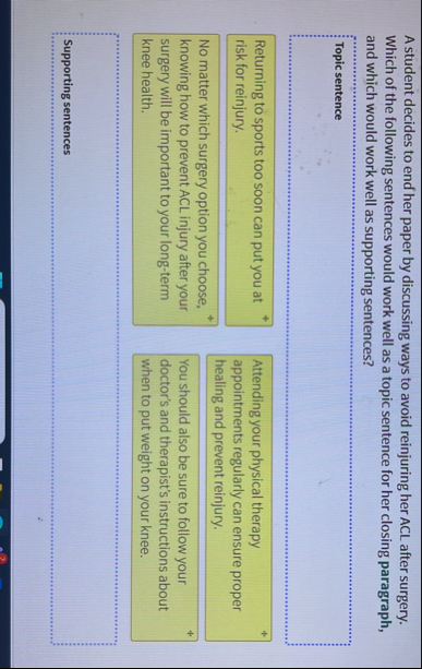Solved A student decides to end her paper by discussing | Chegg.com