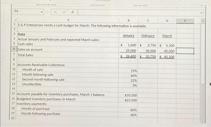 Solved Preparing a Cash Budget with Supporting Schedules | Chegg.com