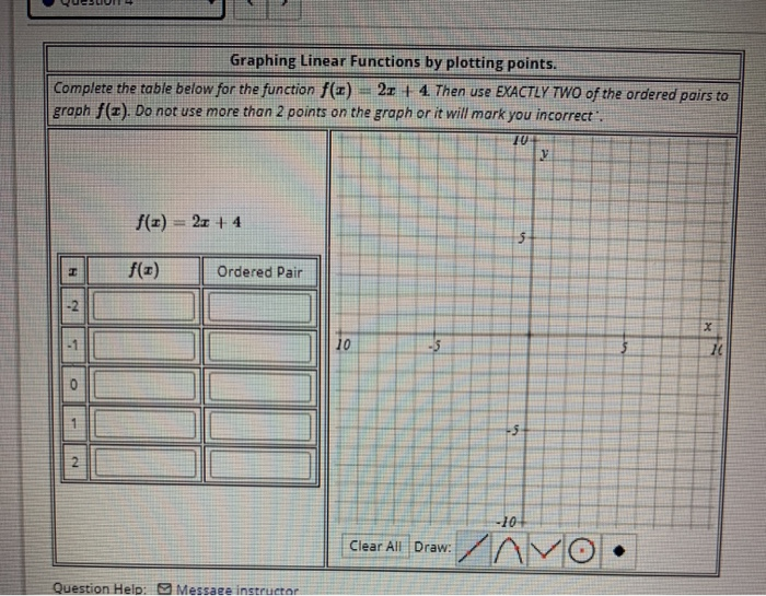 Solved Graphing Linear Functions by plotting points. | Chegg.com