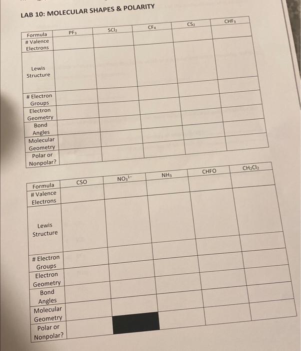 LAB 10: MOLECULAR SHAPES \& POLARITY | Chegg.com
