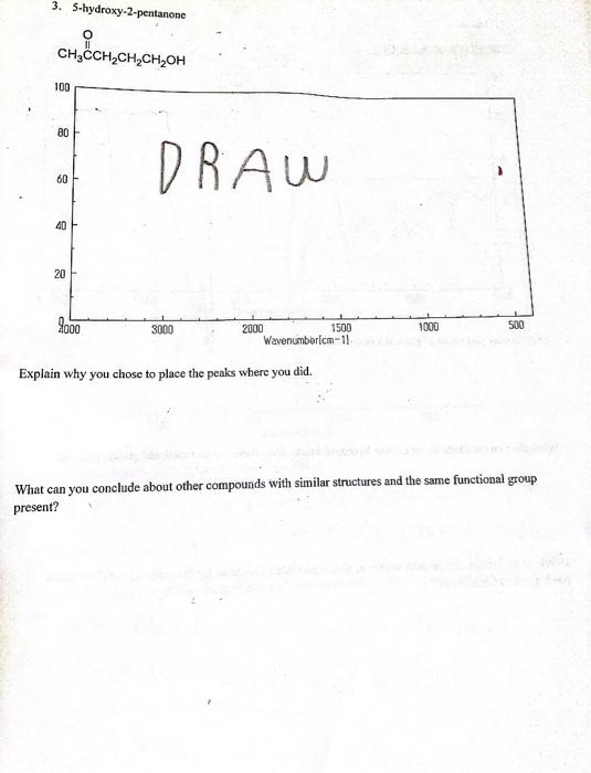 Solved Explain why you chose to place the peaks where you | Chegg.com