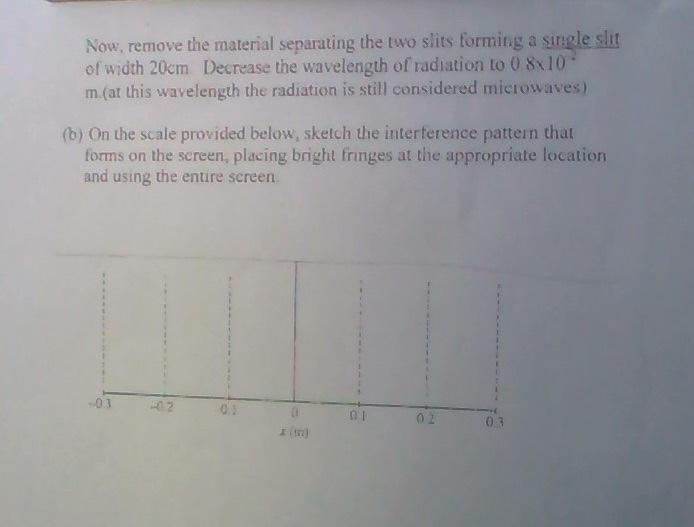 Solved Problem 3 Double Slit Then Single Slit Diffraction Chegg