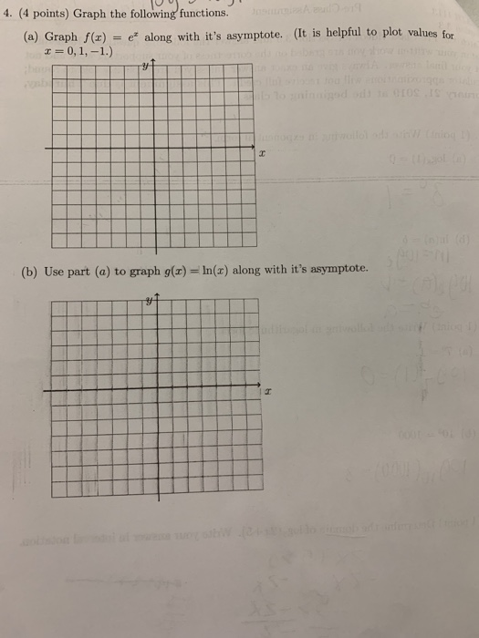 Solved Ydervoeds b) The dotted line at the top of the energy | Chegg.com