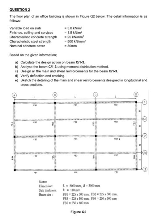 Solved QUESTION 1 Figure Q1 shows parts of the first floor | Chegg.com