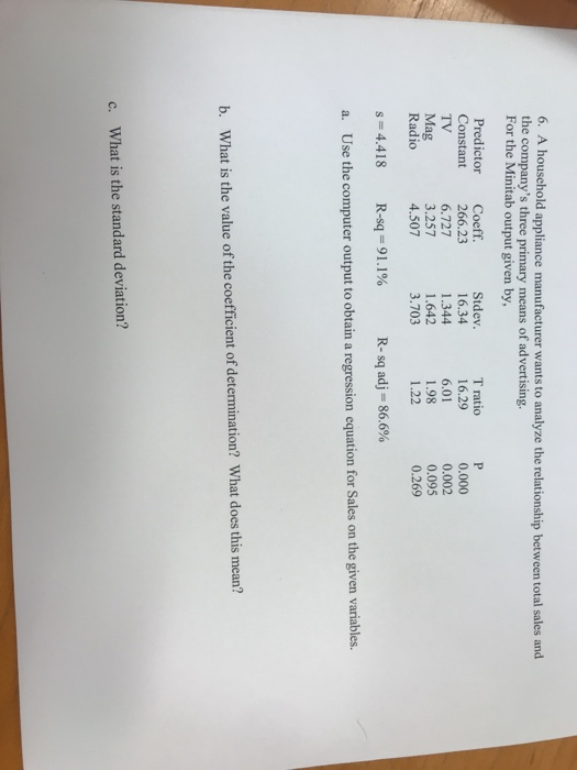 Solved 6. A household appliance manufacturer wants to