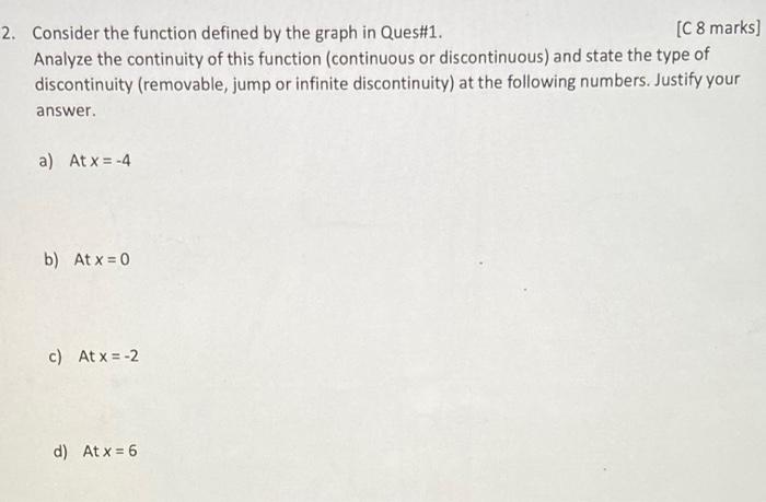 Solved 2. Consider the function defined by the graph in | Chegg.com