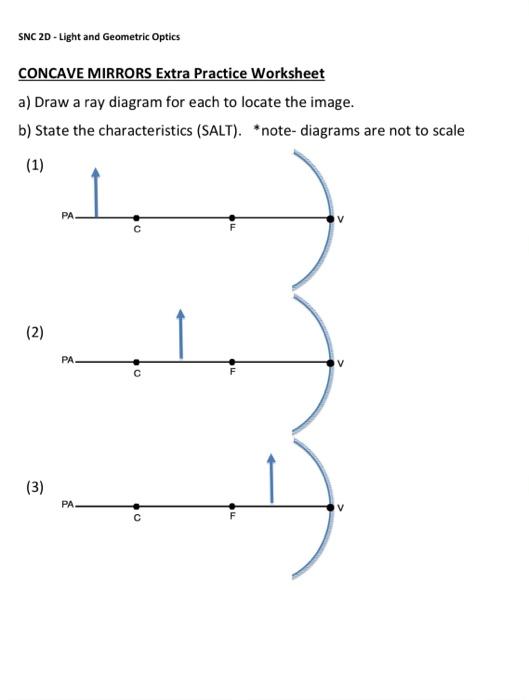 Solved SNC 2D- Light and Geometric Optics CONCAVE MIRRORS | Chegg.com