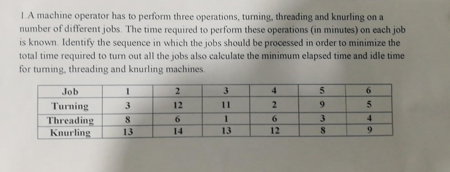 Solved LA machine operator has to perform three operations, | Chegg.com