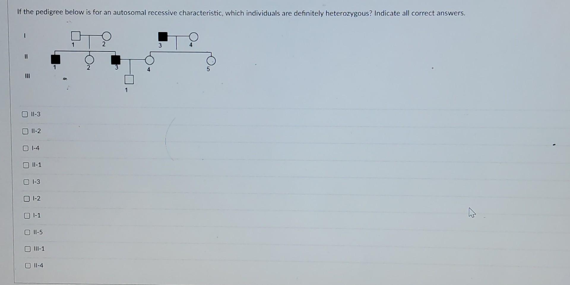 Solved If the pedigree below is for an autosomal recessive | Chegg.com