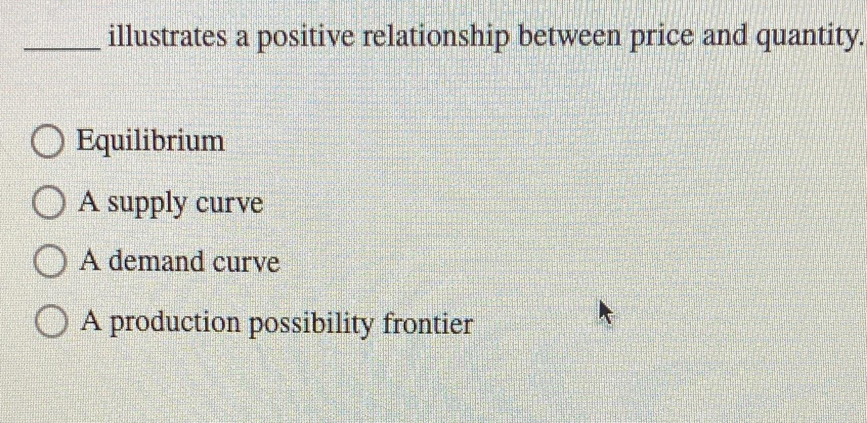 Solved illustrates a positive relationship between price and