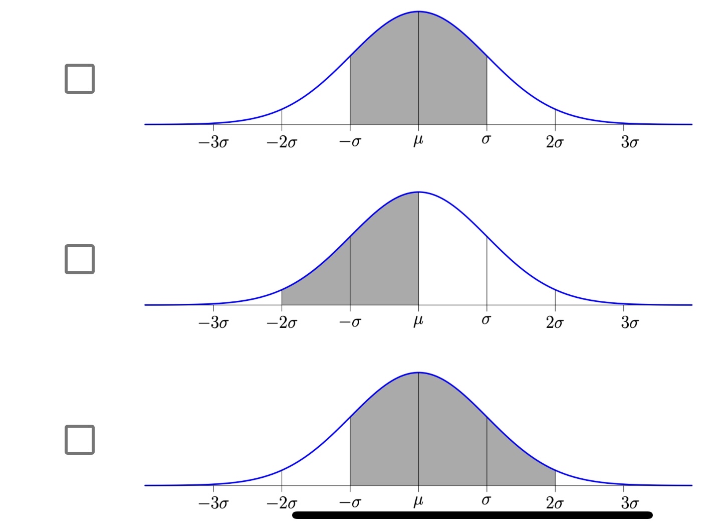 Solved Which of the following graphs corresponds to the | Chegg.com