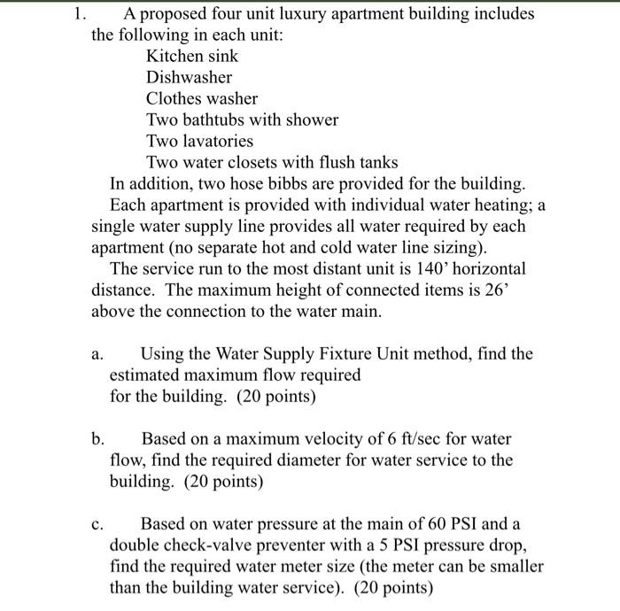 Kitchen Measuring Guide - Builders Surplus