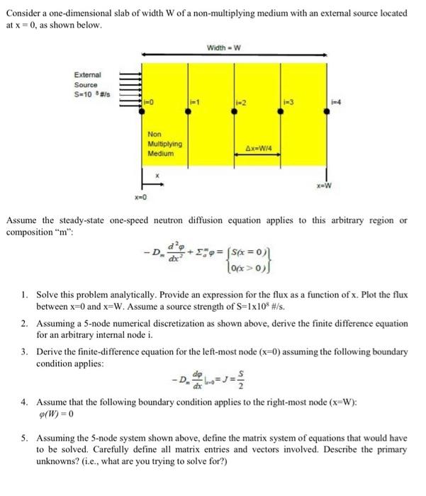 Consider a one-dimensional slab of width W of a | Chegg.com