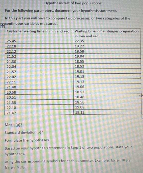 two populations mean hypothesis testing